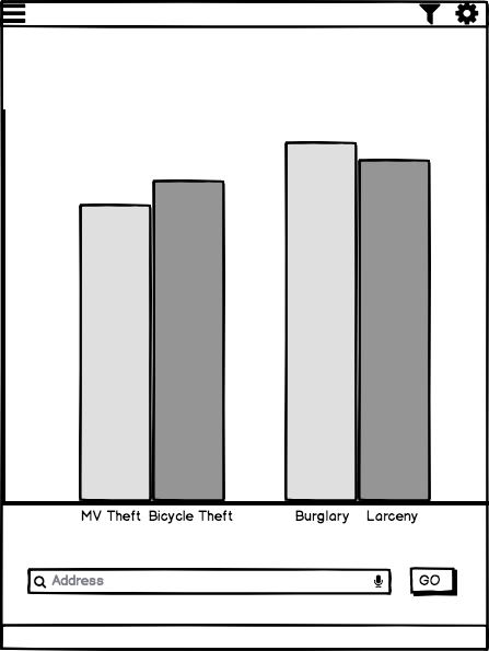 New Wireframe 1 copy 2